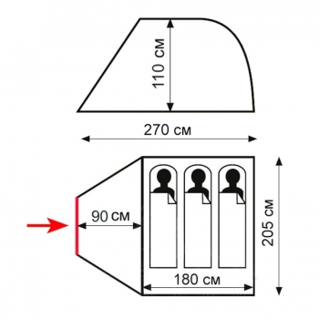 ������� TOTEM Summer 3 Plus (V2) 